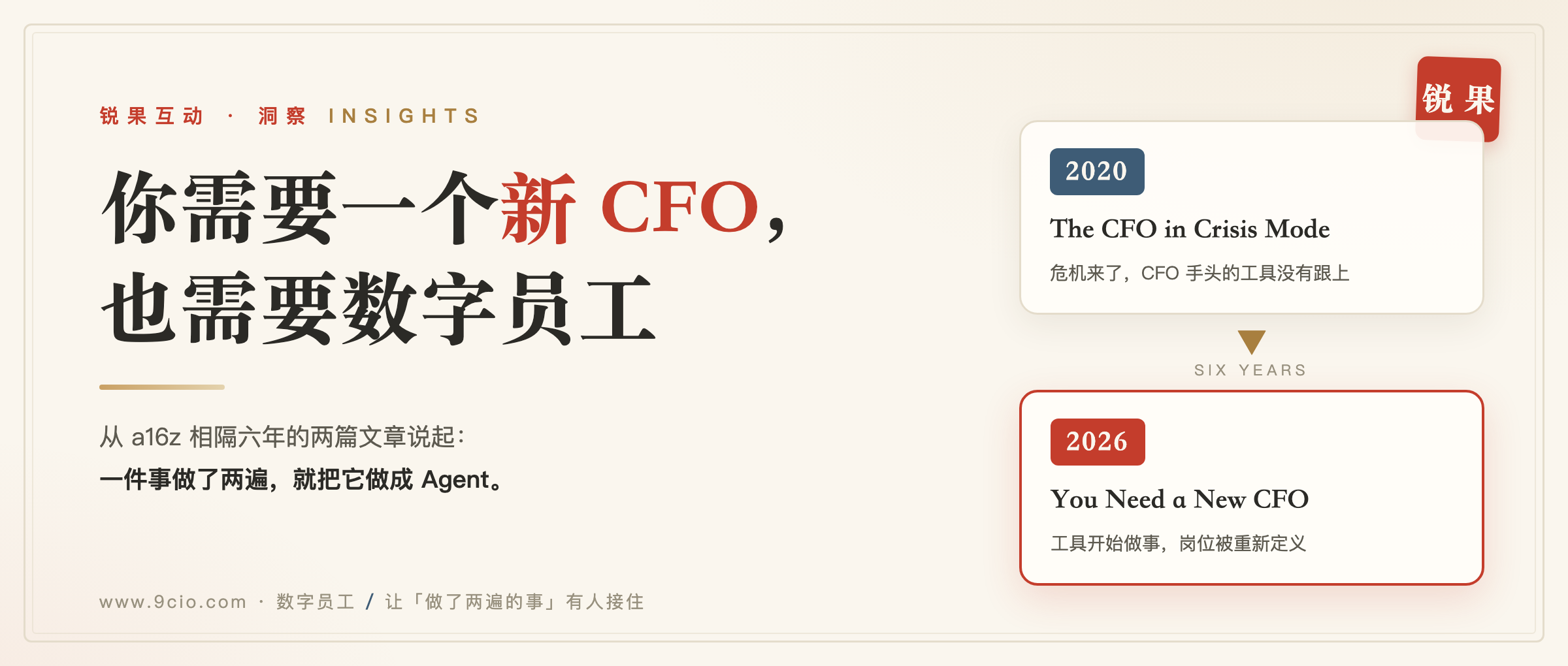 你需要一个新 CFO，也需要数字员工——从 a16z 相隔六年的两篇文章说起