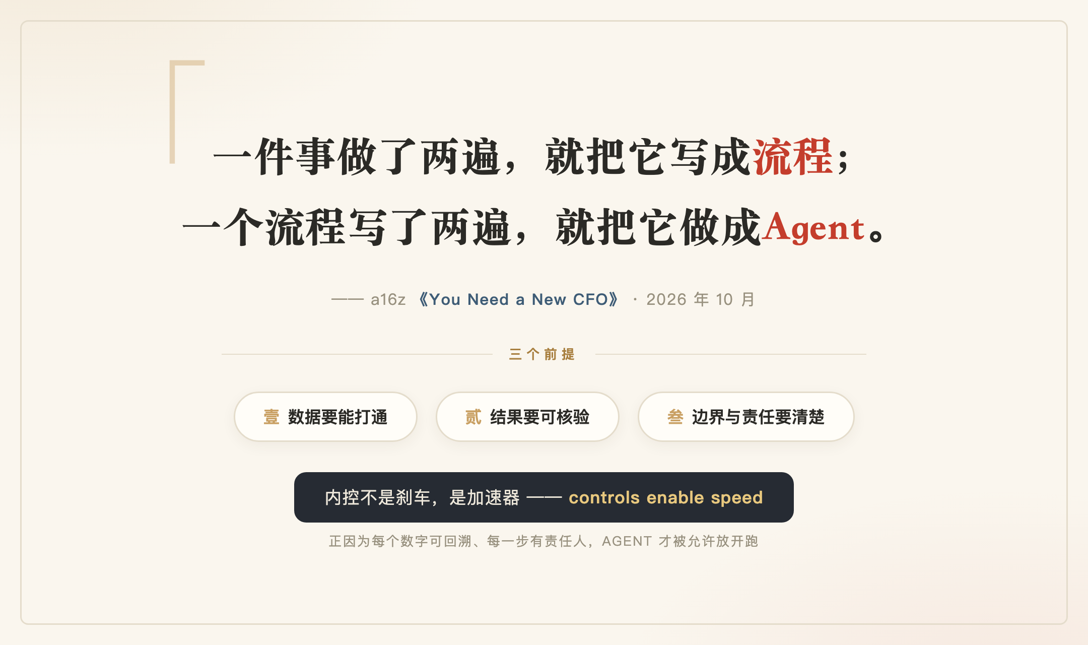 一件事做了两遍，就把它写成流程；一个流程写了两遍，就把它做成 Agent。三个前提：数据打通、结果可核验、边界清楚